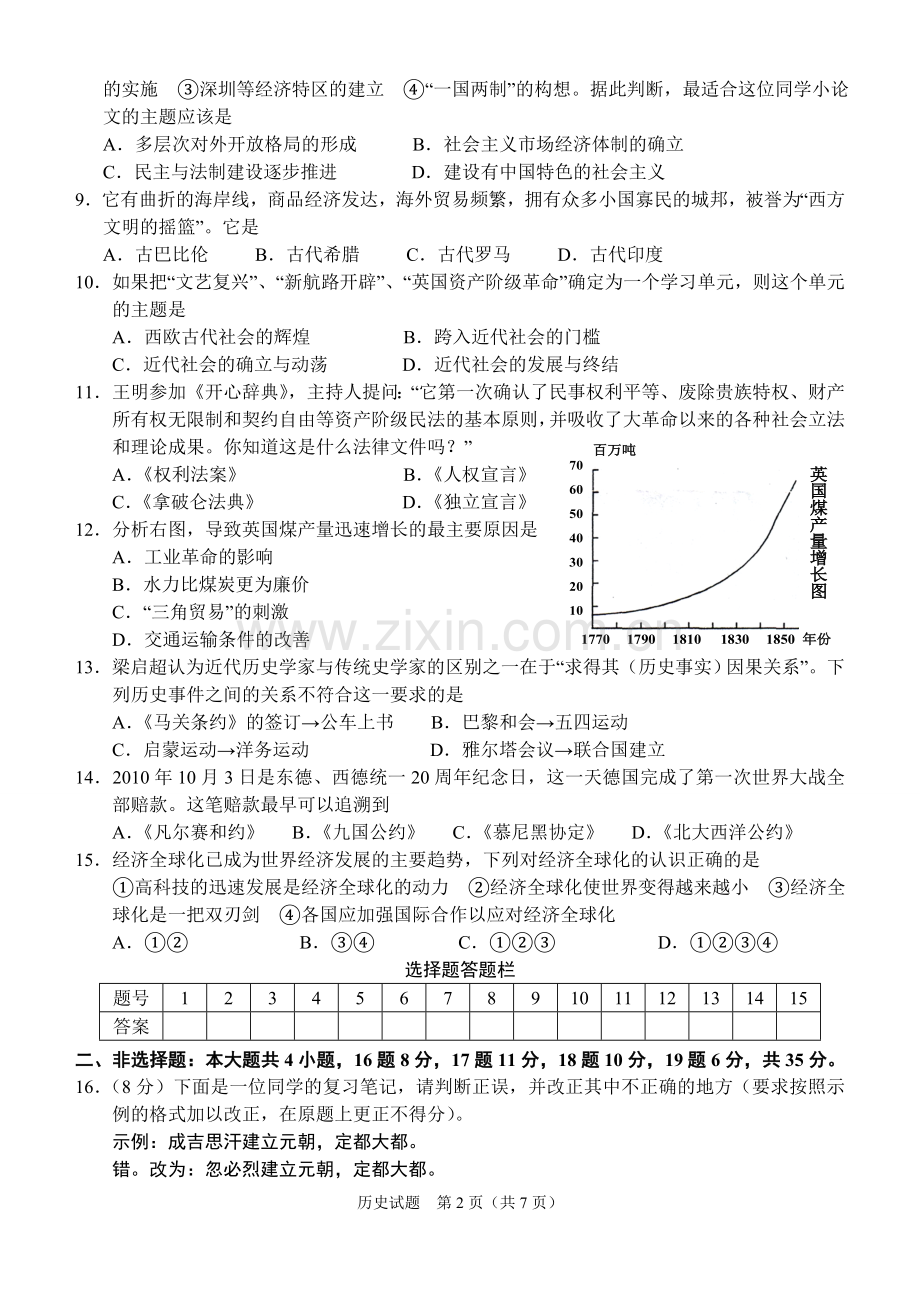 2012年菏泽市中考历史试题含答案.doc_第2页