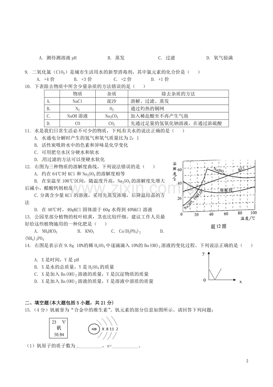 广东省2016年中考化学真题试题（含答案）.DOC_第2页