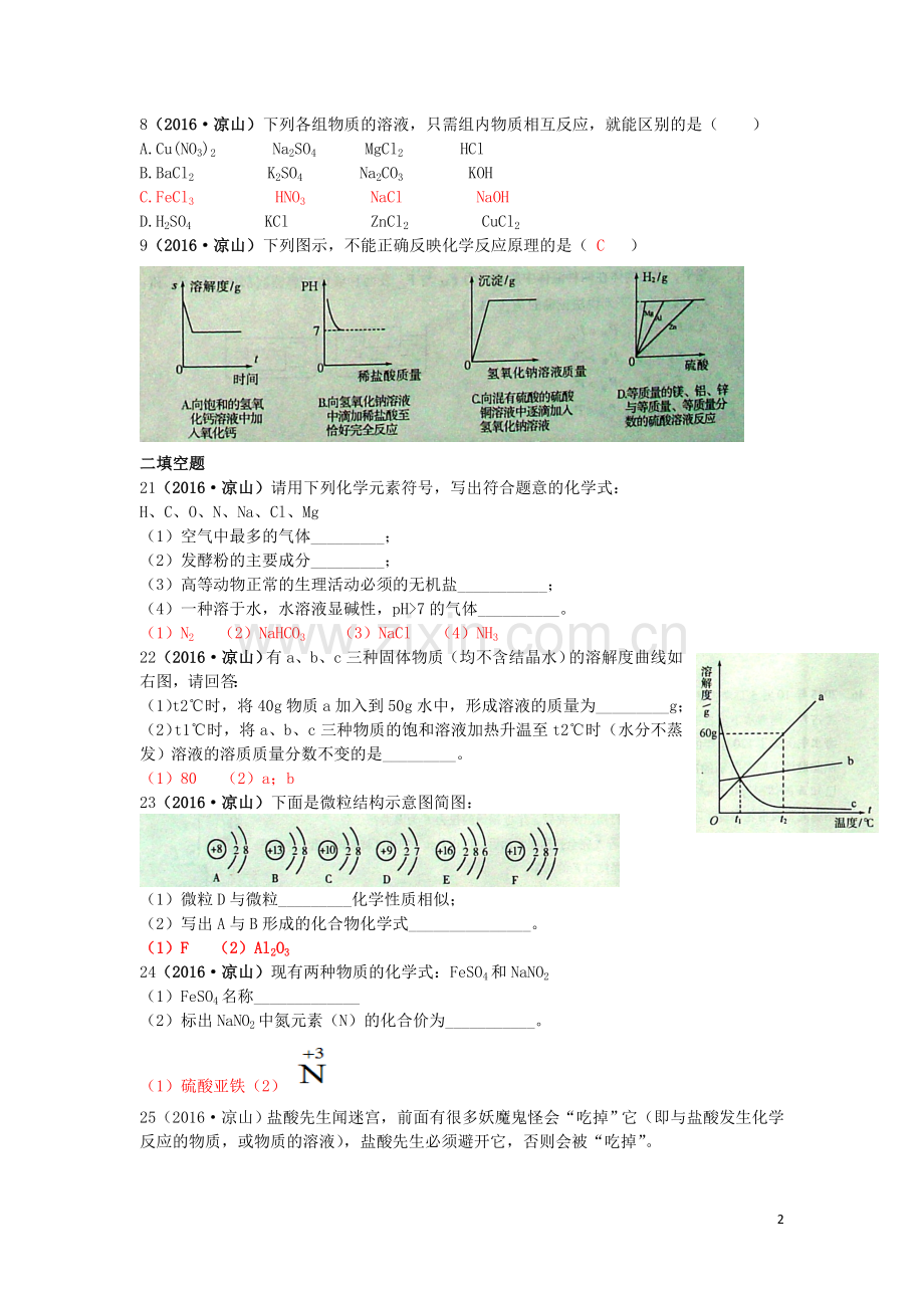 四川省凉山州2016年中考化学真题试题（含答案）.DOC_第2页