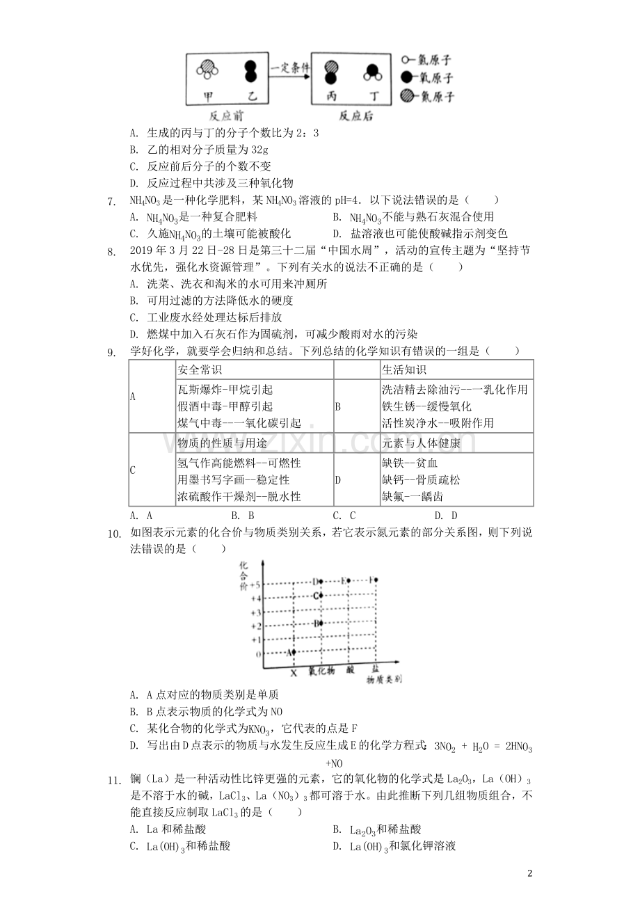 山东省潍坊市2019年中考化学真题试题（含解析）.docx_第2页