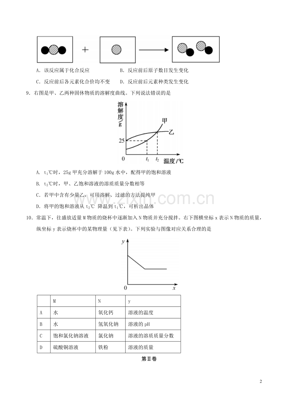 福建省2017年中考化学真题试题（含答案）.DOC_第2页