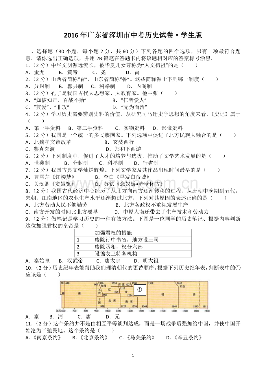 2016年深圳市中考历史试卷及答案.doc_第1页