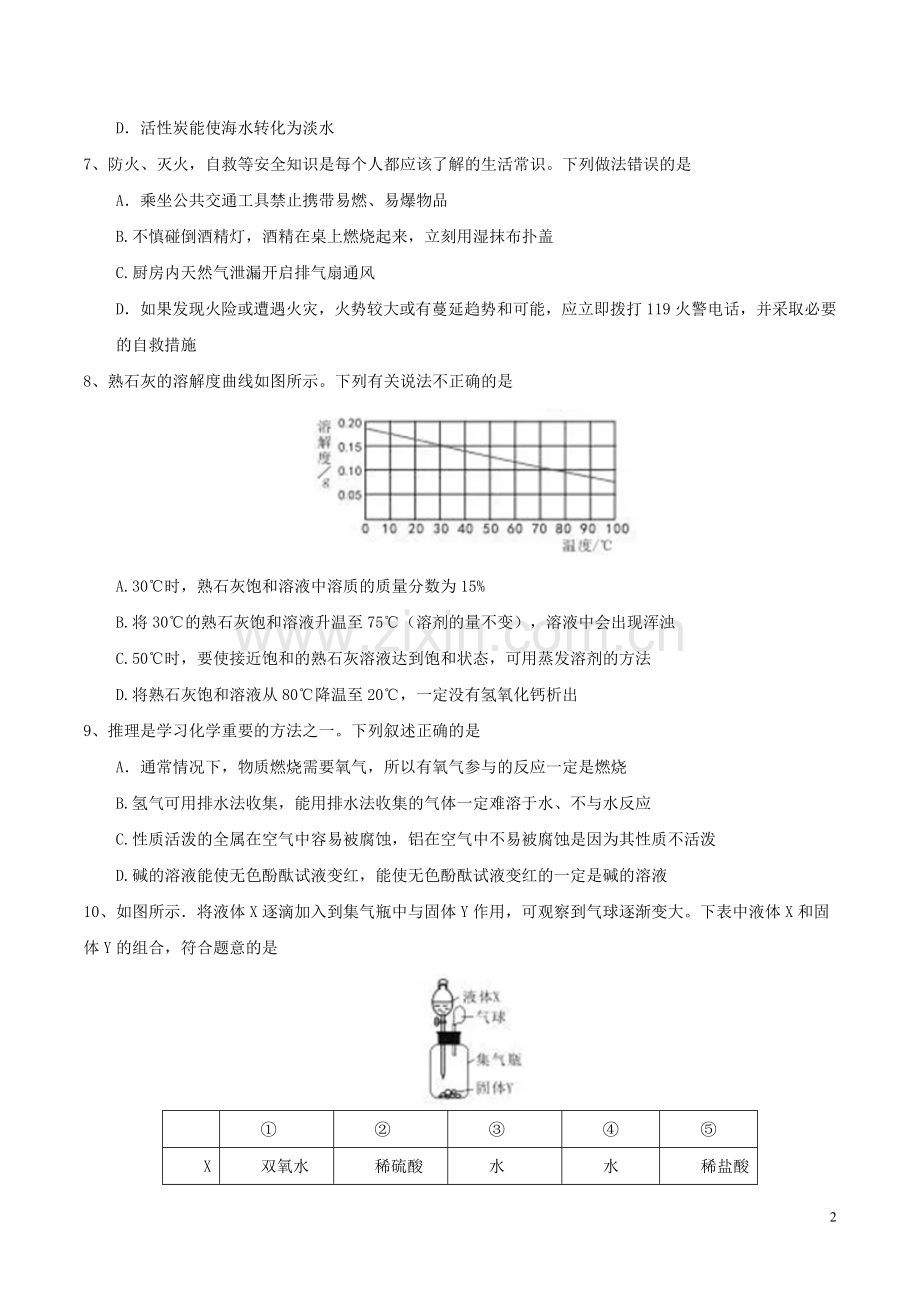 新疆乌鲁木齐市2017年中考化学真题试题（含答案）.DOC_第2页