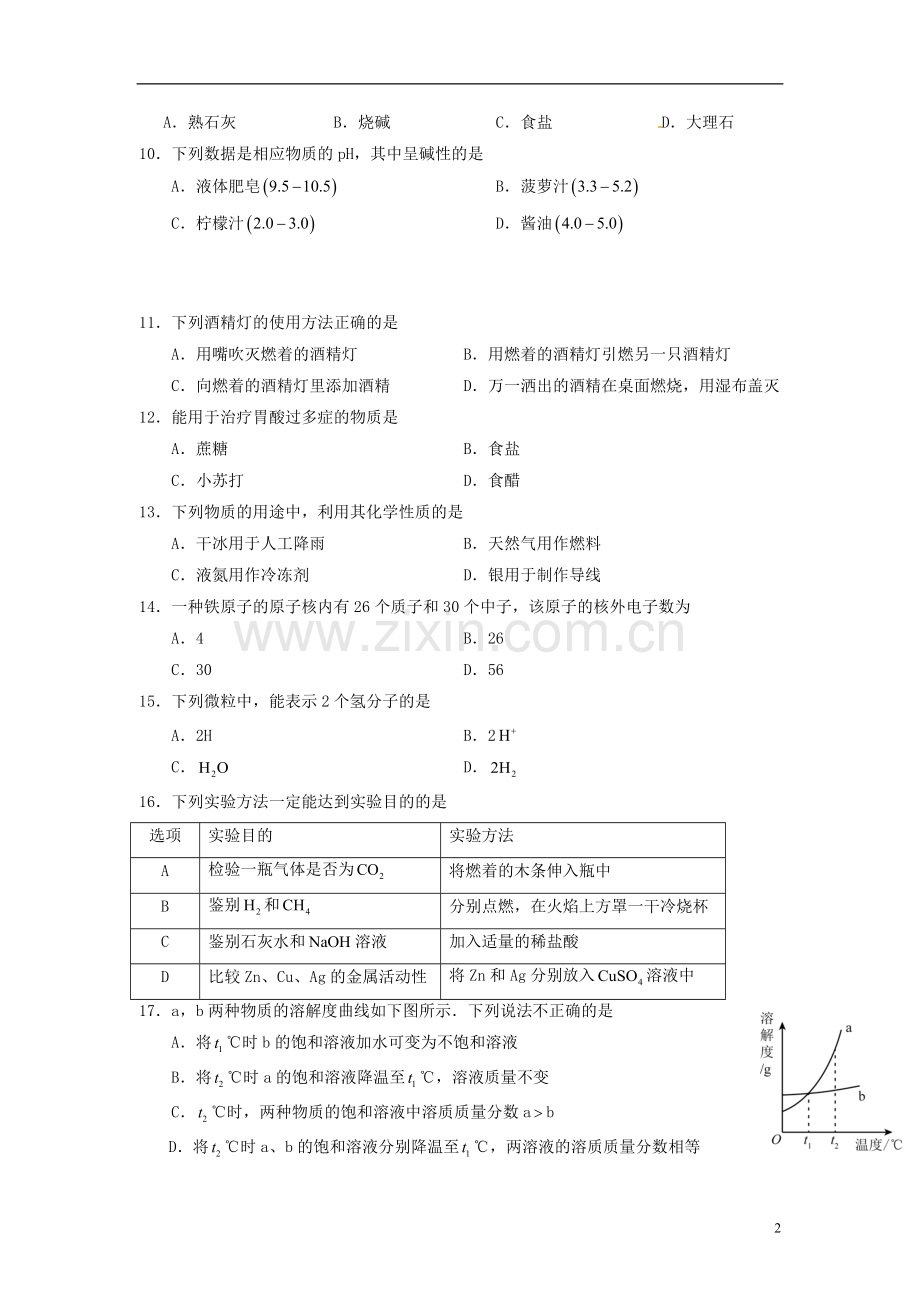 北京市2015年中考化学真题试题（含答案）.doc_第2页