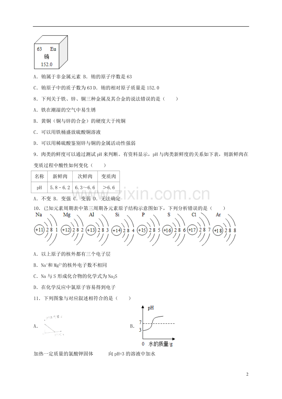 四川省自贡市2018年中考化学真题试题（含答案）.doc_第2页