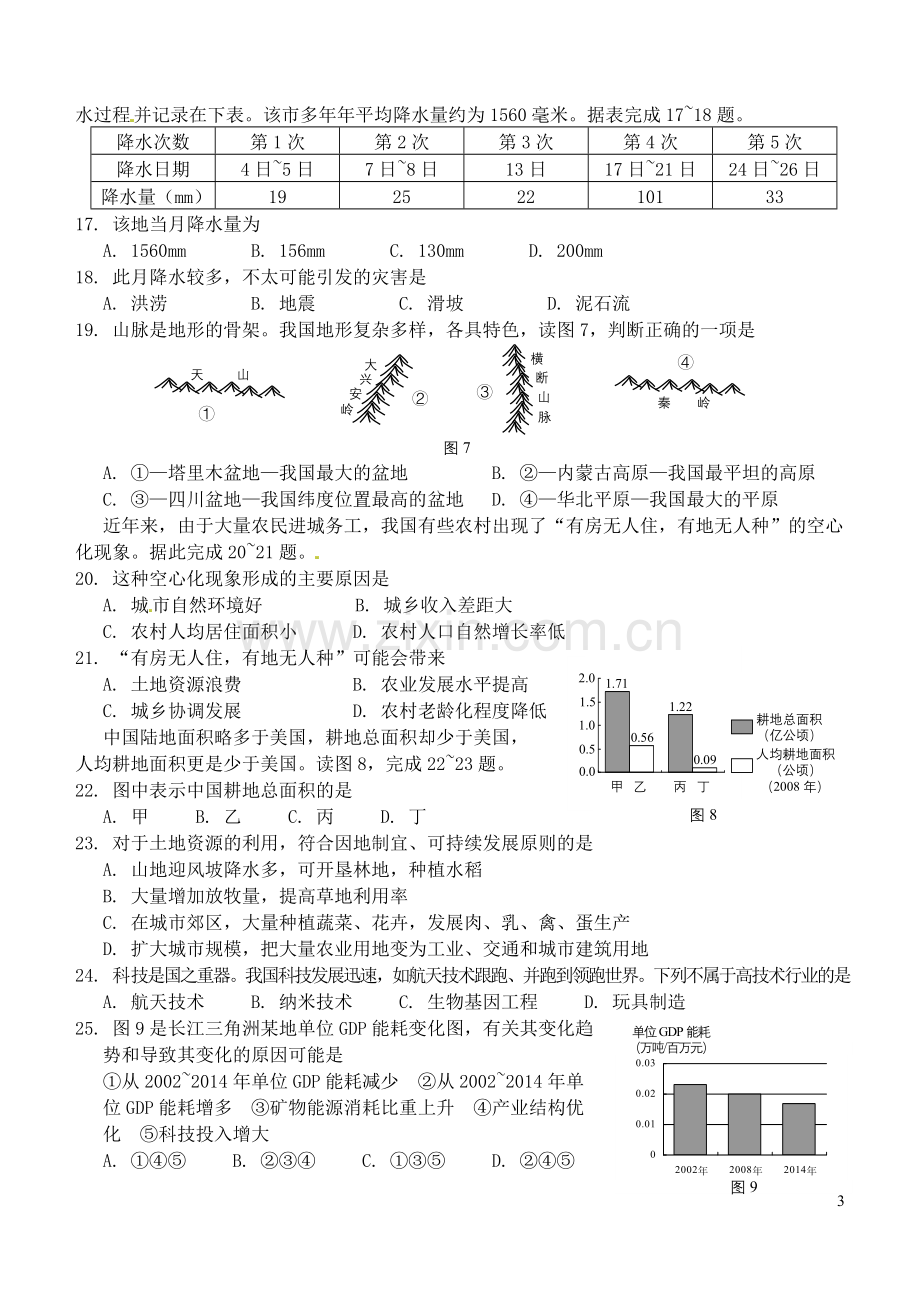 湖南省衡阳市2016年中考地理真题试题（含答案）.doc_第3页