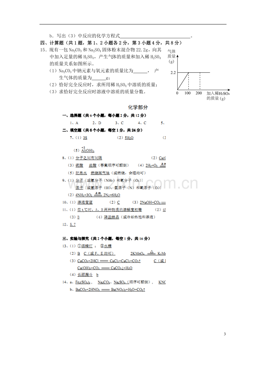 贵州省黔西南州2016年中考化学真题试题（含答案）.DOC_第3页