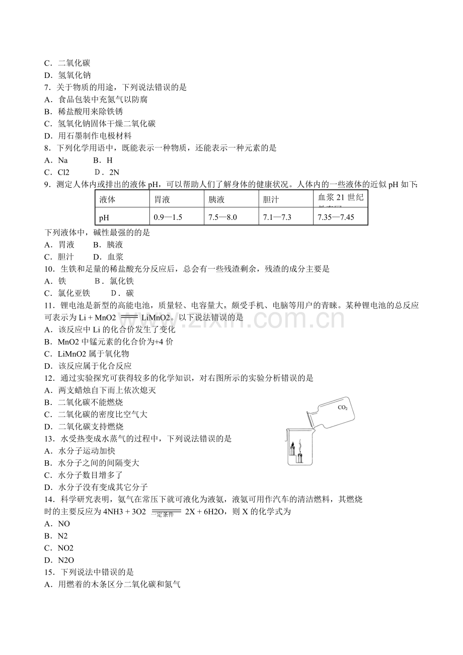 2015年山东省临沂市中考化学试题及答案.doc_第2页