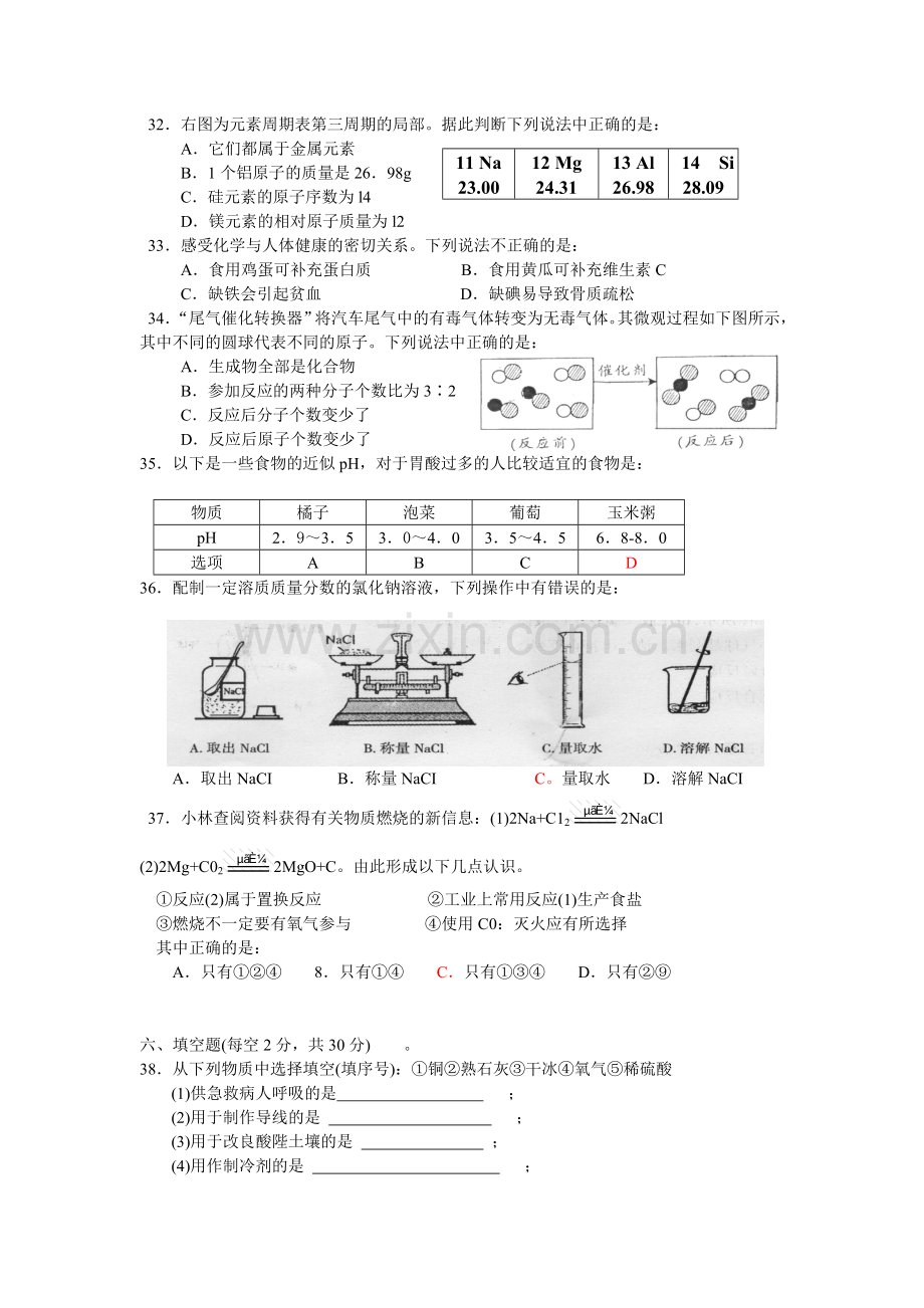 2010年海南中考化学试题及答案.doc_第2页