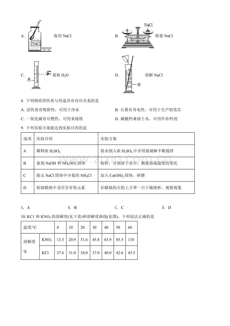 题目2022年江苏省连云港市中考化学真题（原卷版）.docx_第2页