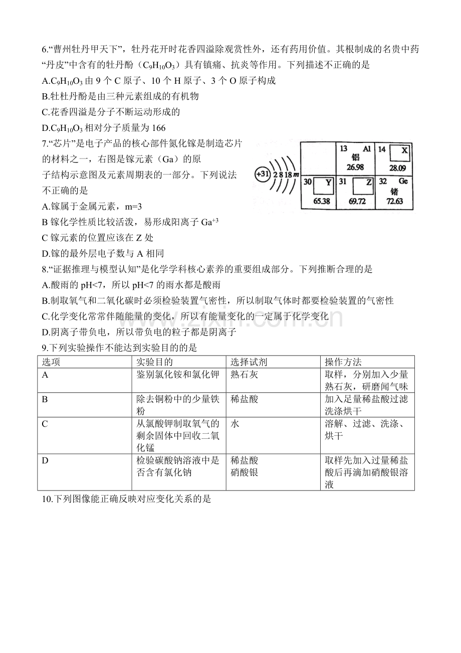 2021年山东省菏泽市中考化学真题 (原卷版).docx_第2页