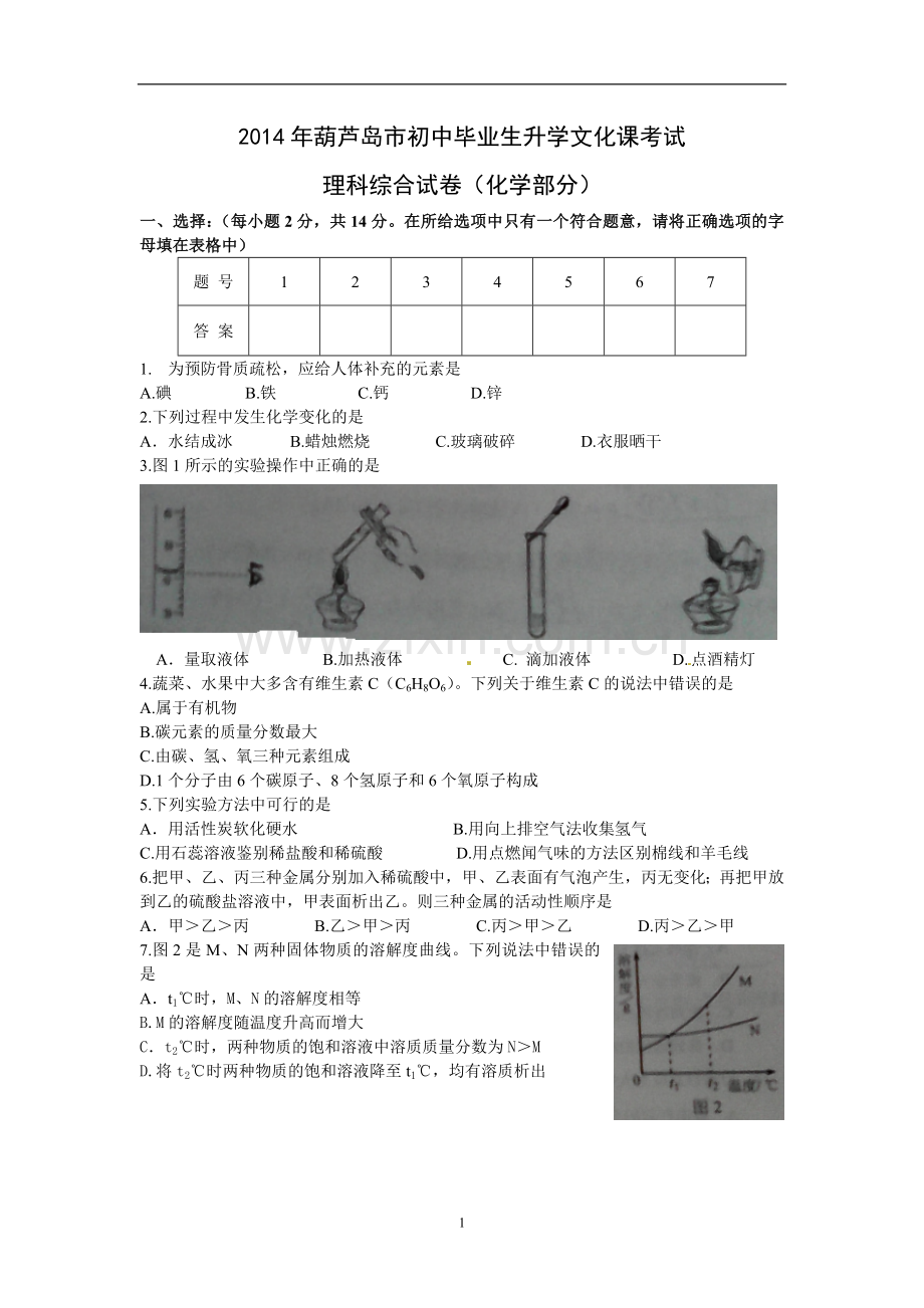 辽宁省葫芦岛市2014年中考理综（化学部分）试题（含答案）.doc_第1页