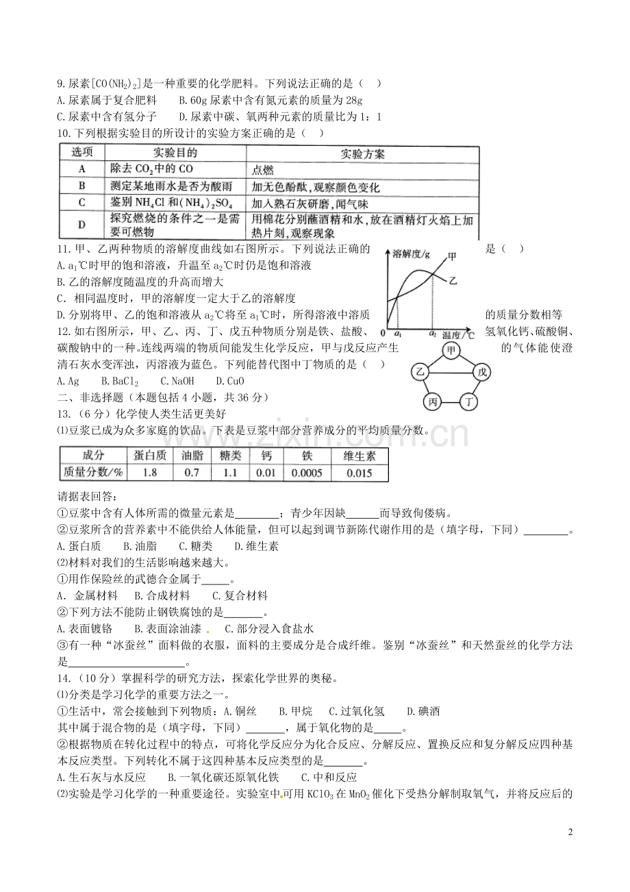 江苏省连云港市2016年中考化学真题试题（含答案）.DOC_第2页