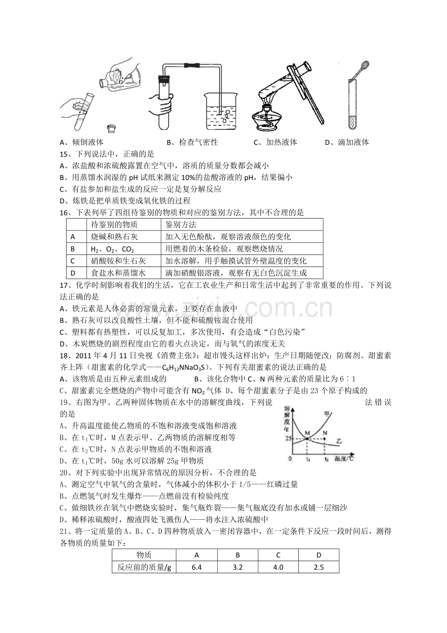 2011年甘肃省兰州市中考化学试卷(含答案).doc_第2页