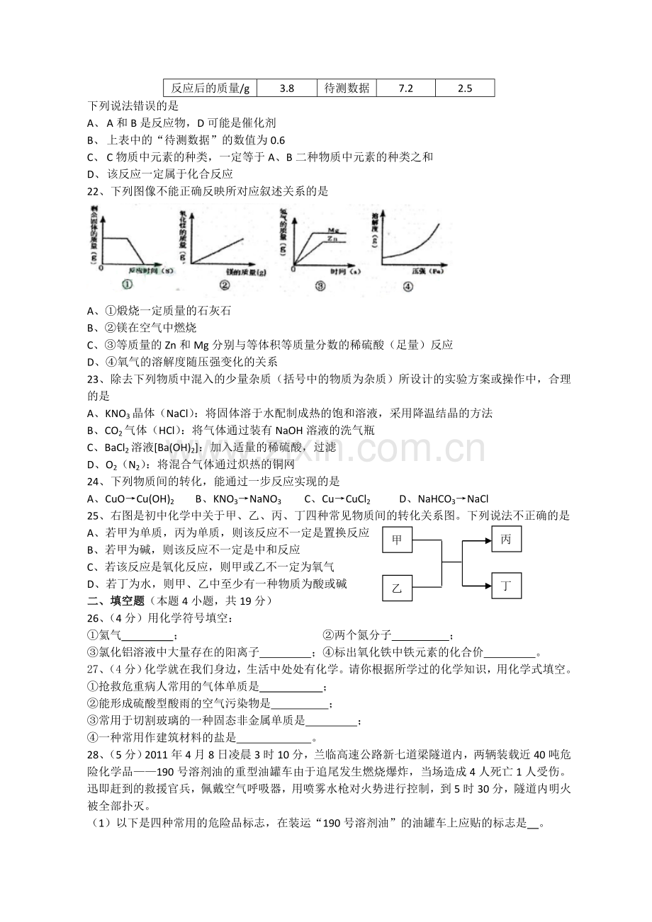 2011年甘肃省兰州市中考化学试卷(含答案).doc_第3页