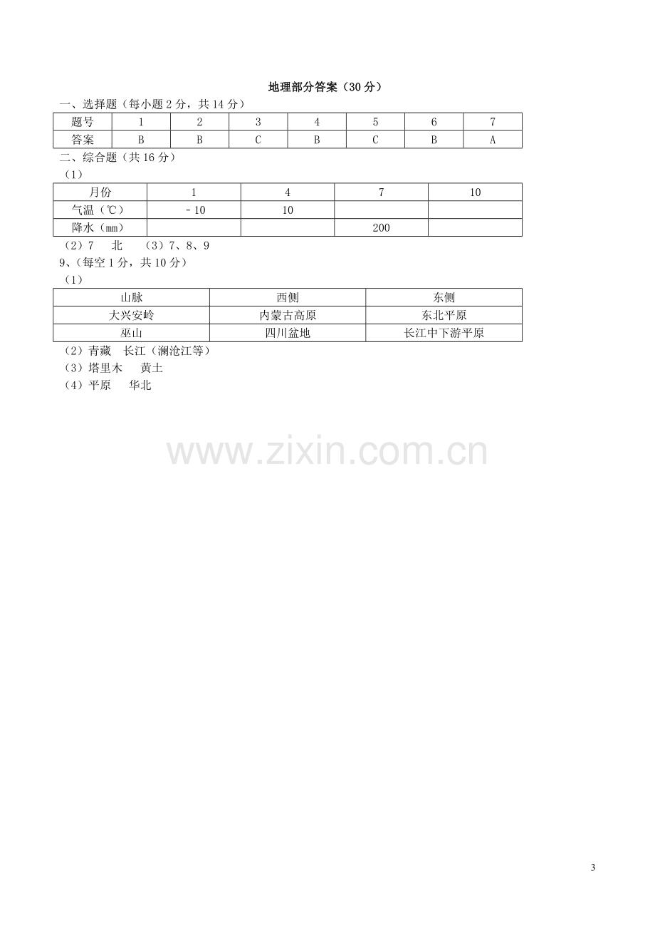 甘肃省武威市、白银市、定西市、平凉市、酒泉市、临夏州、张掖市2017年中考地理真题试题（含答案）.doc_第3页