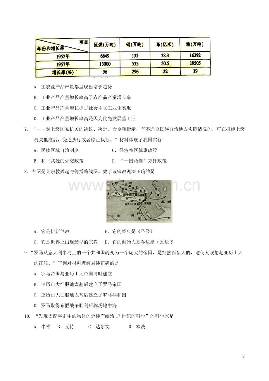 江西省2017年中考历史真题试题（含答案）.doc_第2页