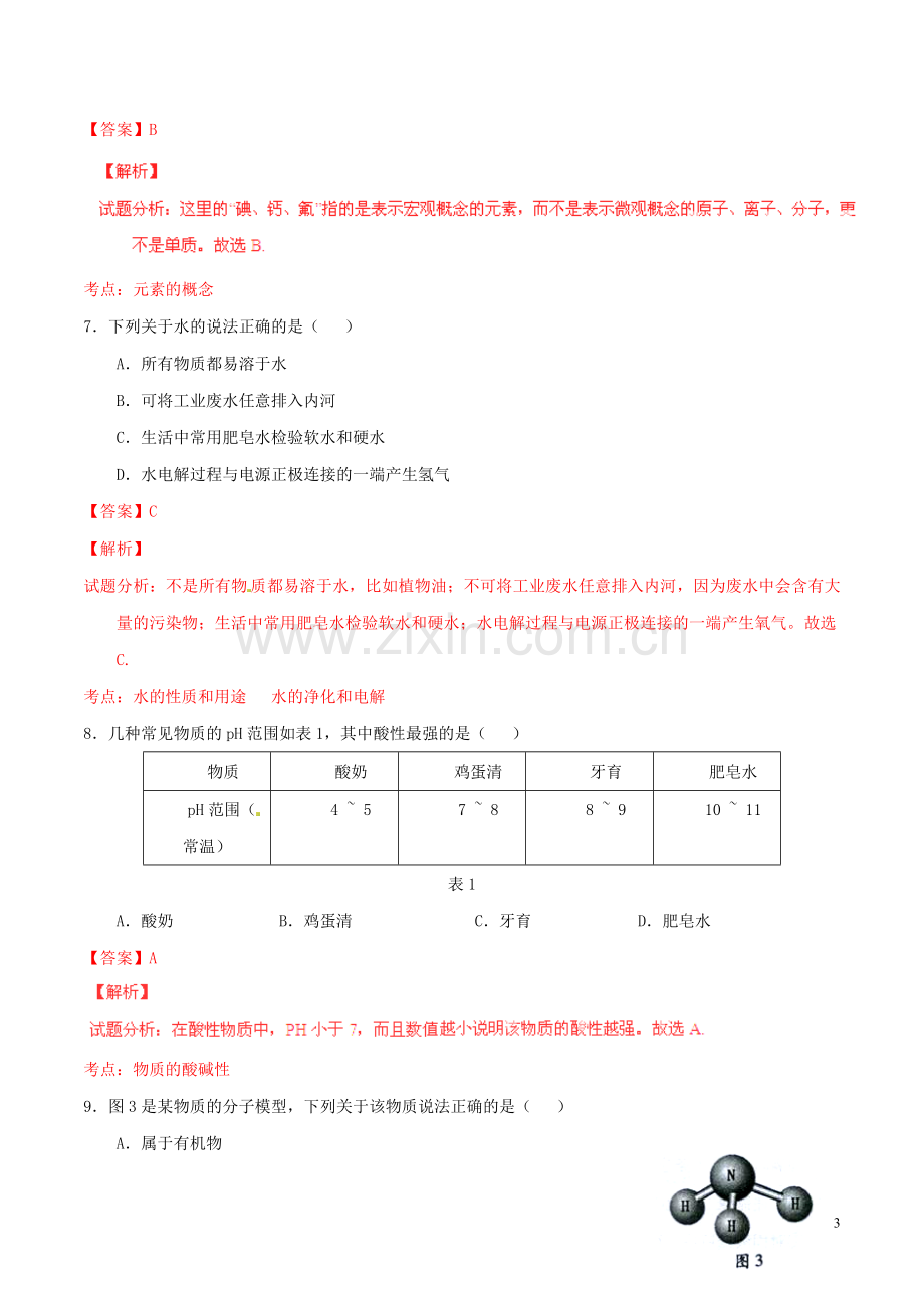 福建省福州市2015年中考化学真题试题（含解析）.doc_第3页