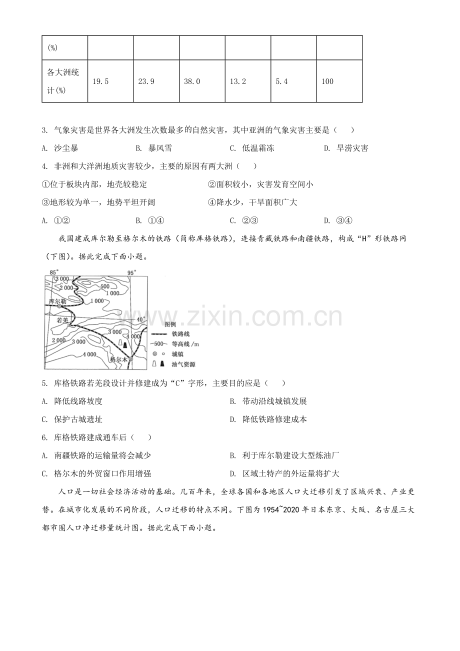 题目2022年内蒙古呼和浩特市中考地理真题（原卷版）.docx_第2页