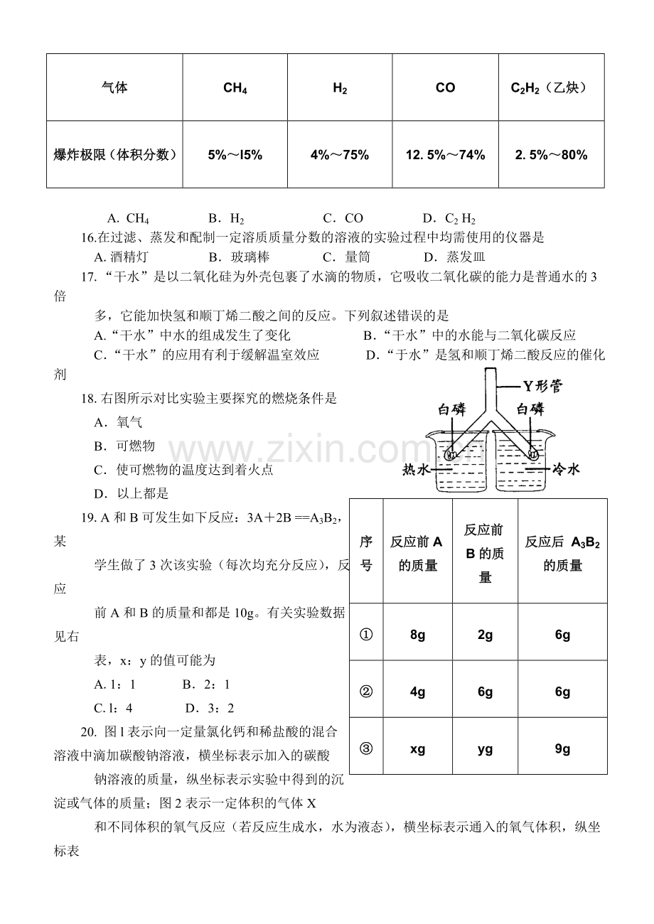 2011年江苏省常州市中考化学试卷及答案.doc_第2页