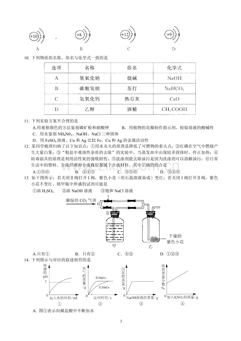 2015年江苏省无锡市中考化学试题及答案.doc_第2页