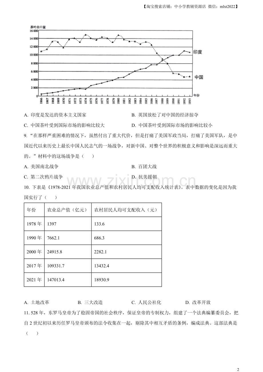 题目2023年湖南省郴州市中考历史真题（原卷版）.docx_第2页