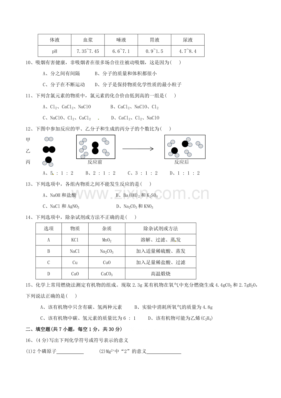 2015年西藏中考化学真题及答案.docx_第2页