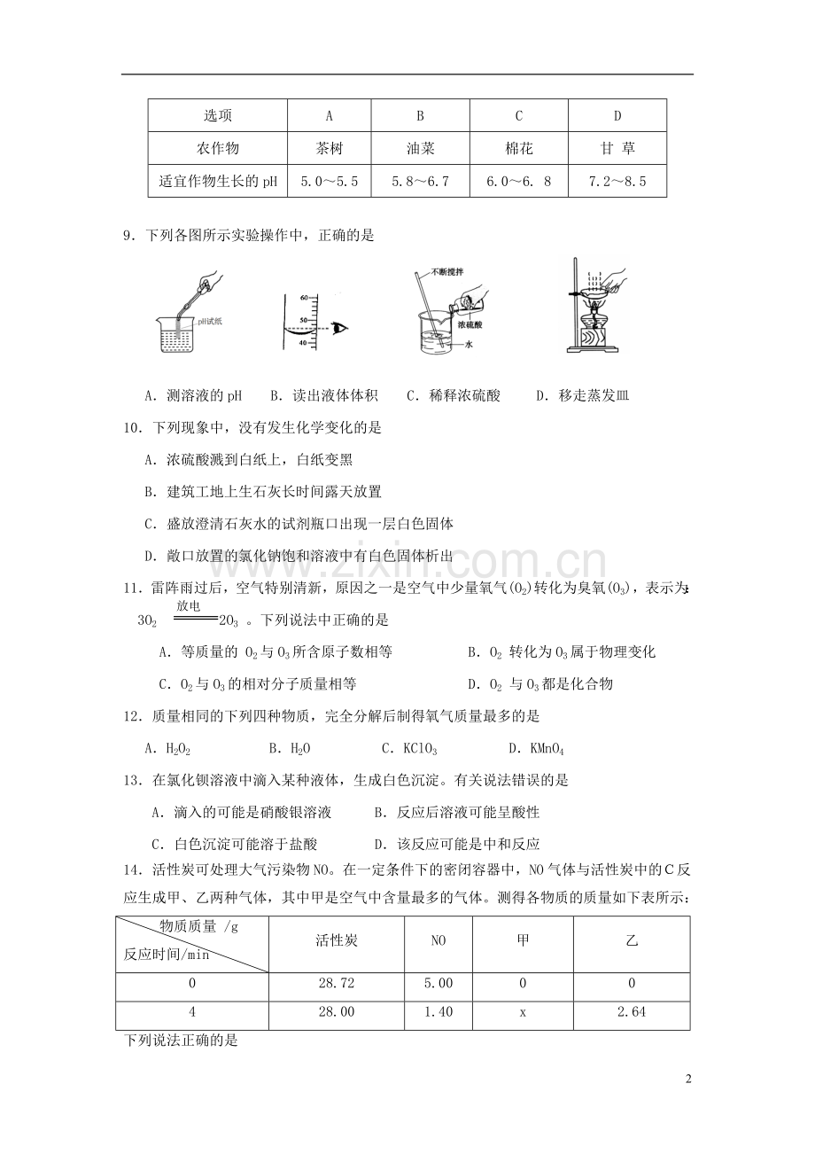 四川省攀枝花市2017年中考化学真题试题（含答案）.DOC_第2页