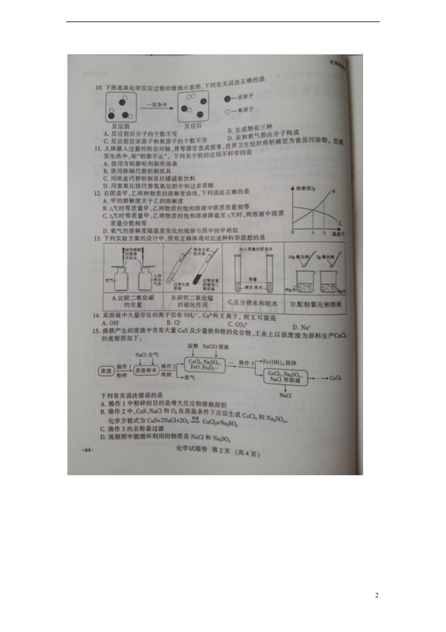 江西省南昌市2015年中考化学真题试题（扫描版含答案）.doc_第2页