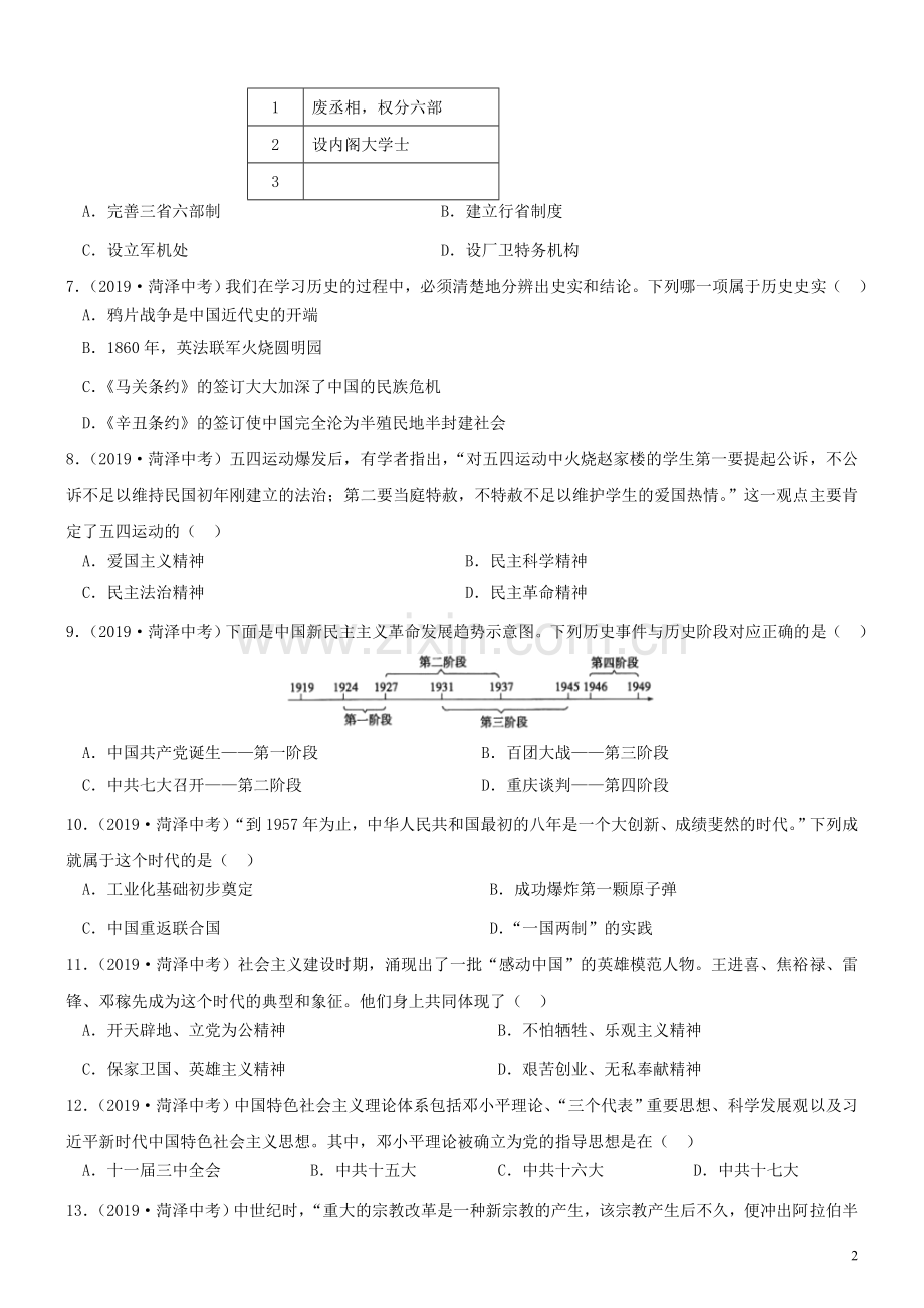 山东省菏泽市2019年中考历史真题试题.doc_第2页