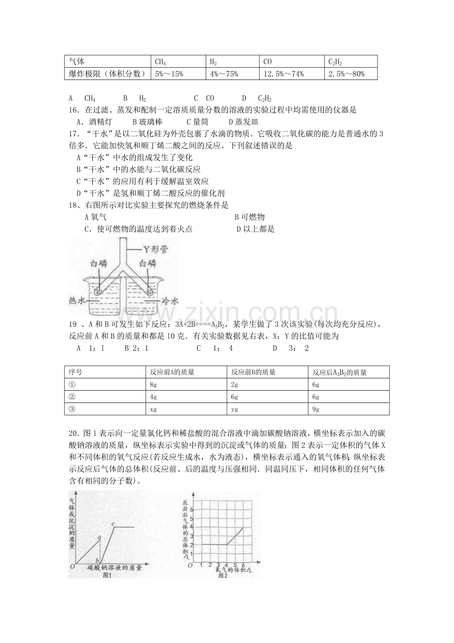 2011年江苏省镇江市中考化学试卷及答案.doc_第2页