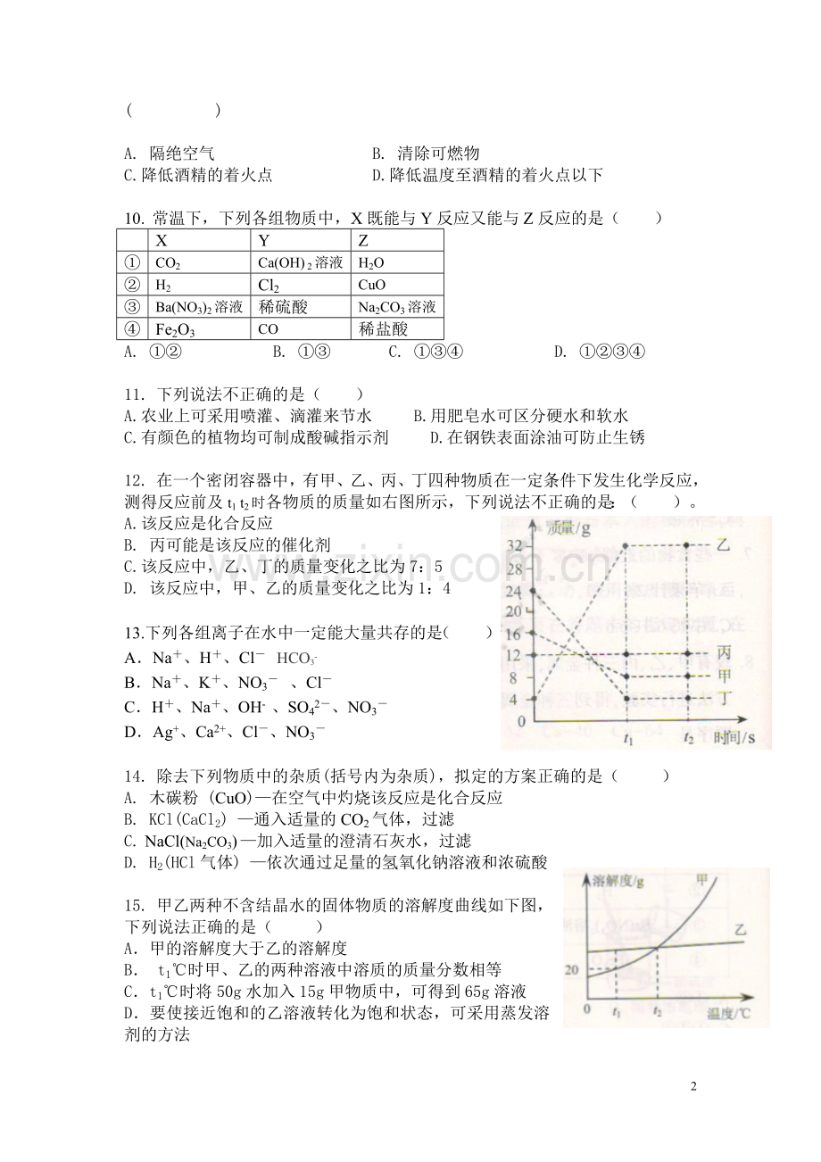 2015年南京中考化学试题及答案.doc_第2页