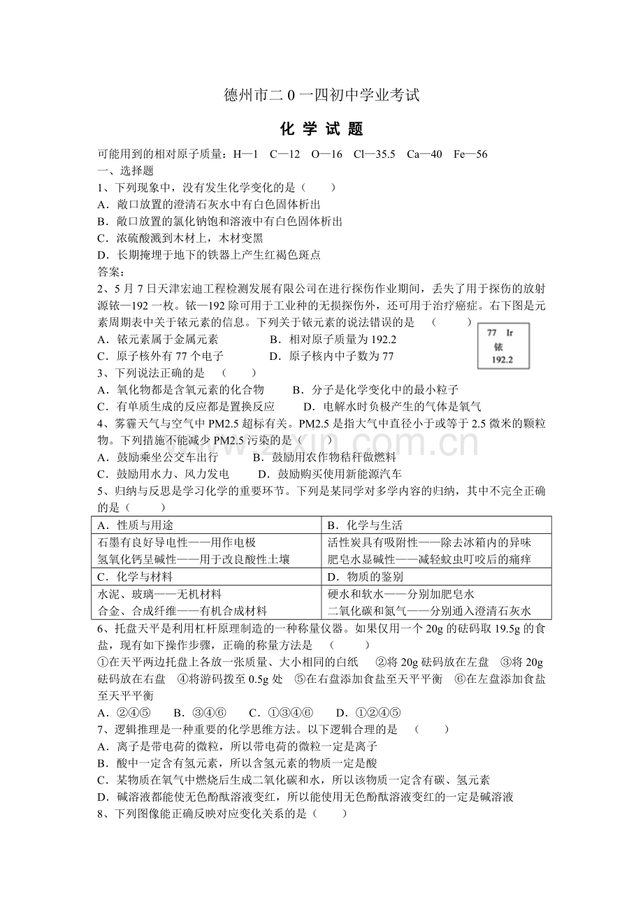 2014年德州市中考化学试卷及答案.doc_第1页