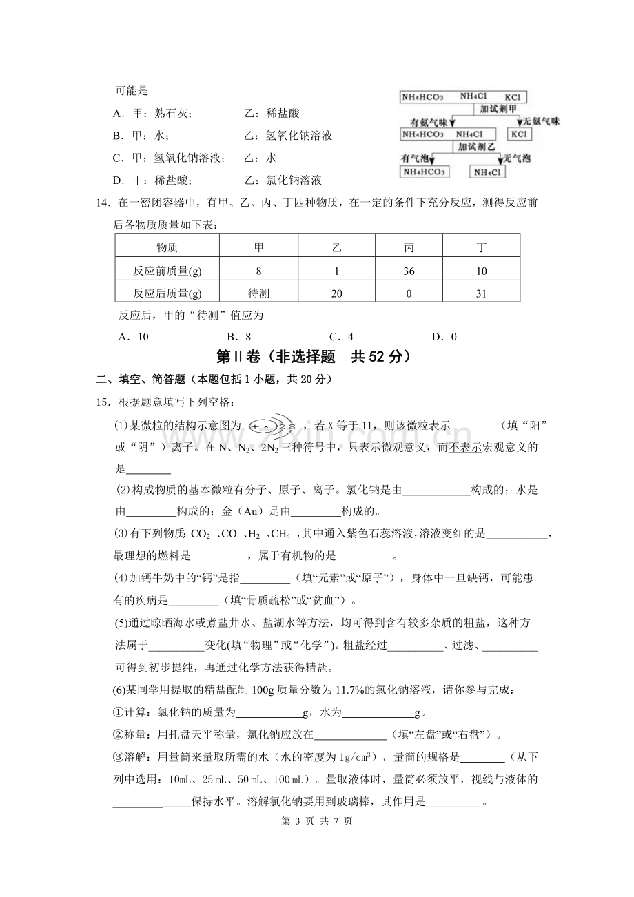 2011年江苏省宿迁市中考化学试题及答案.doc_第3页