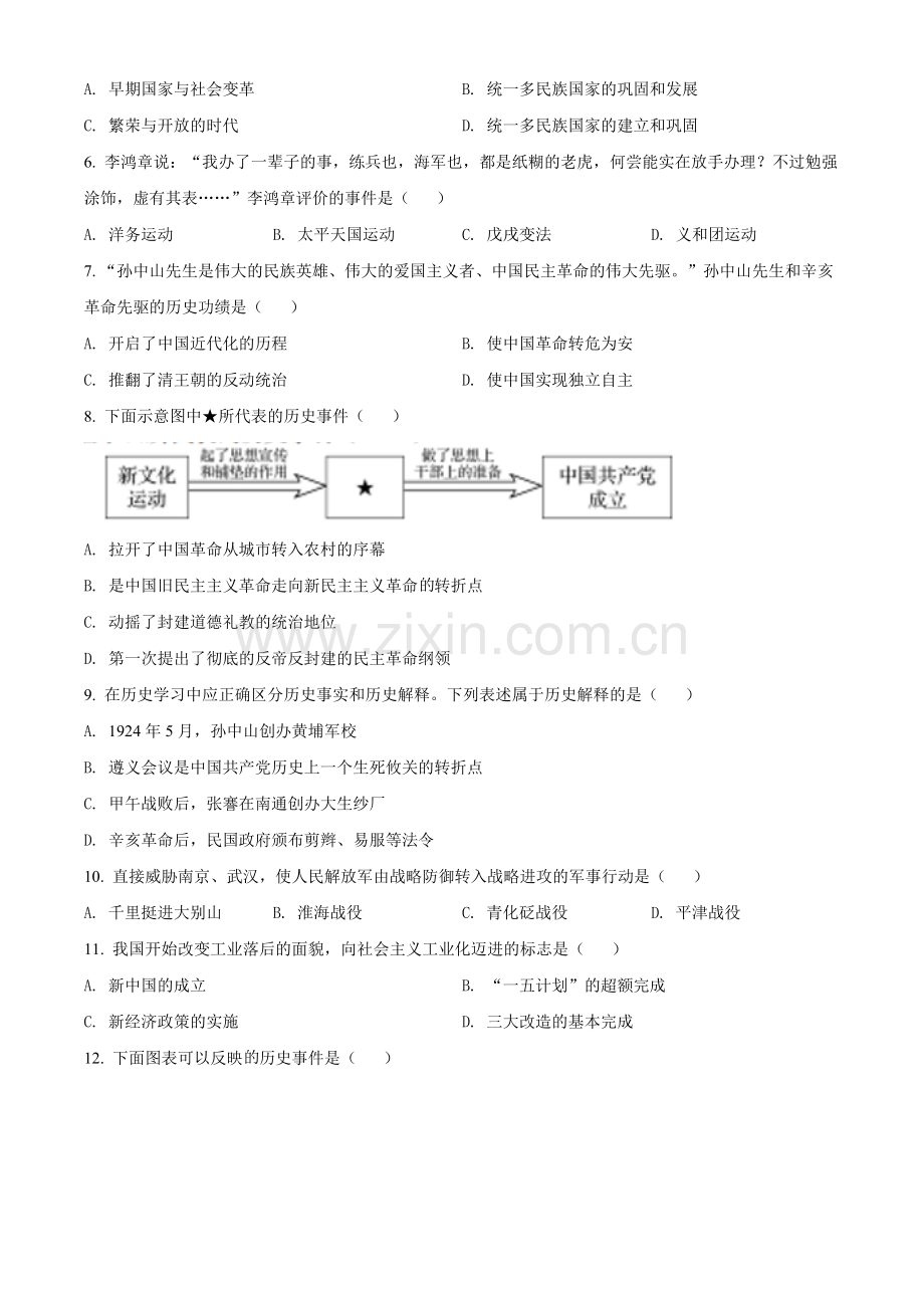 2022年辽宁省盘锦市中考历史真题（空白卷）.docx_第2页