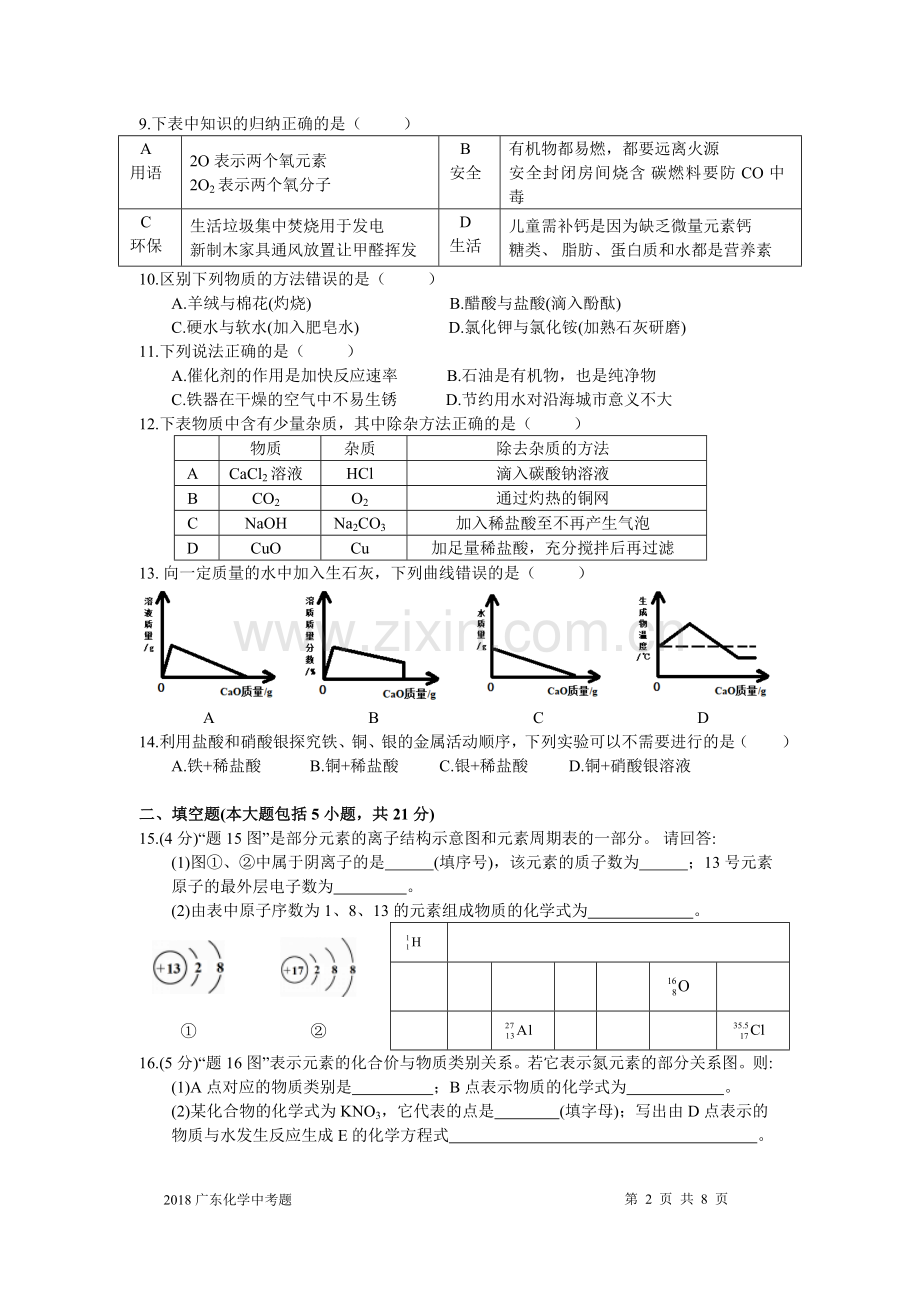 2018年广东省中考化学试题及答案.doc_第2页