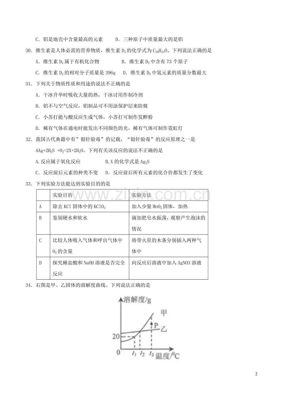 江苏省连云港市2017年中考化学真题试题（含答案）.DOC_第2页