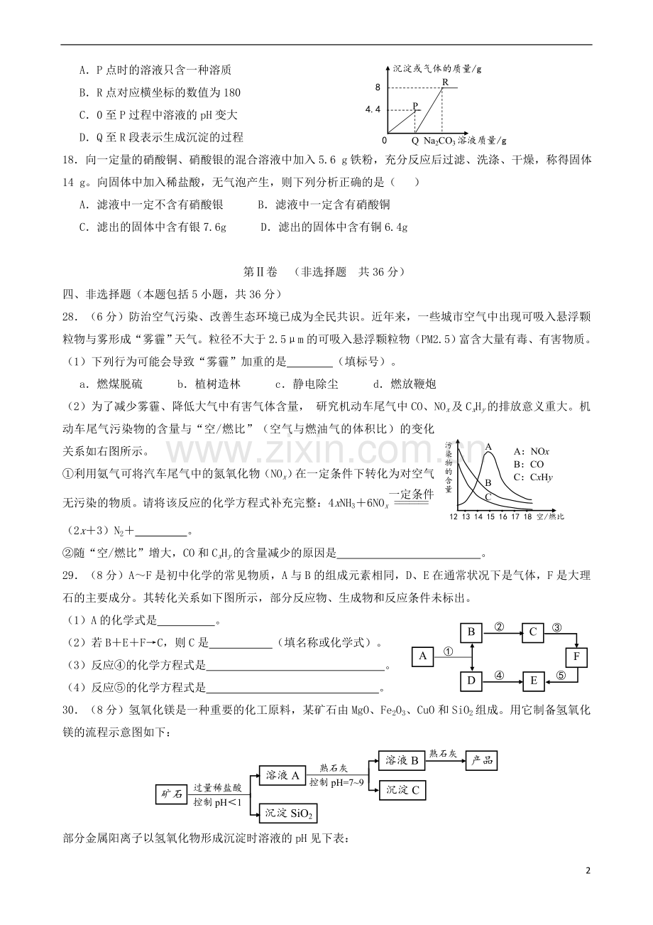 四川省德阳市2018年中考理综（化学部分）真题试题（含答案）.doc_第2页