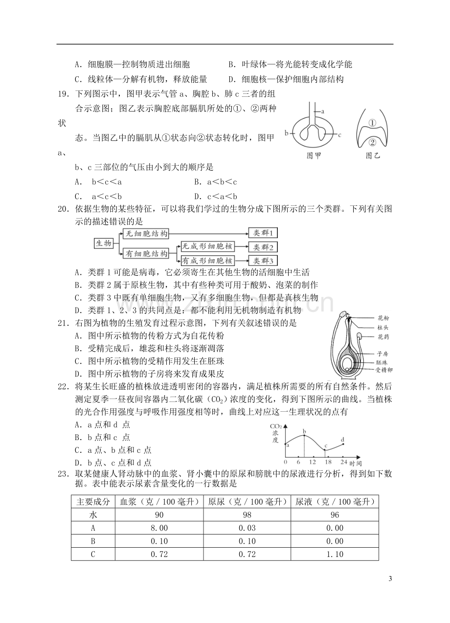 湖南省邵阳市2018年中考生物真题试题（含答案）.doc_第3页