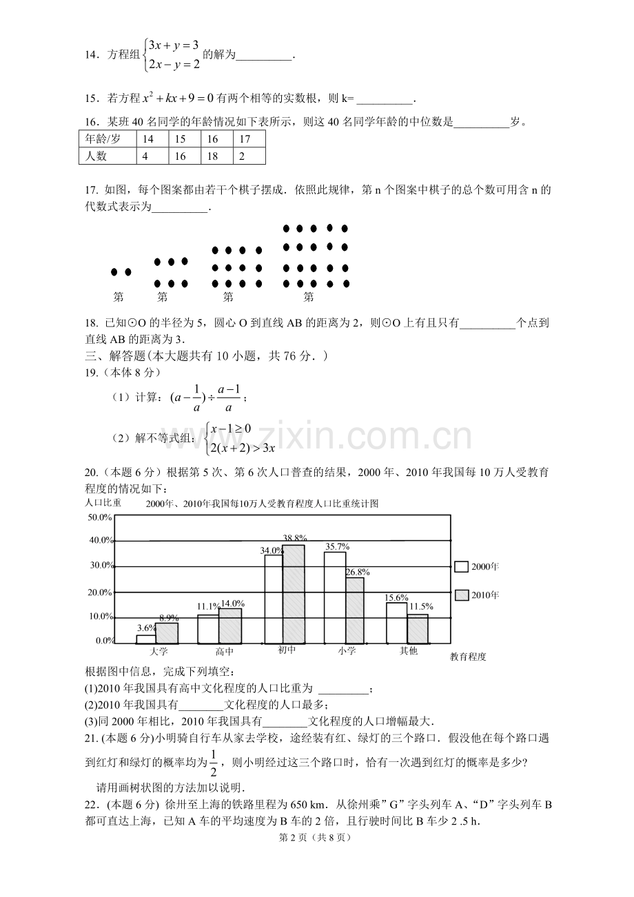 2011年江苏省徐州市中考数学试题(含答案).doc_第2页