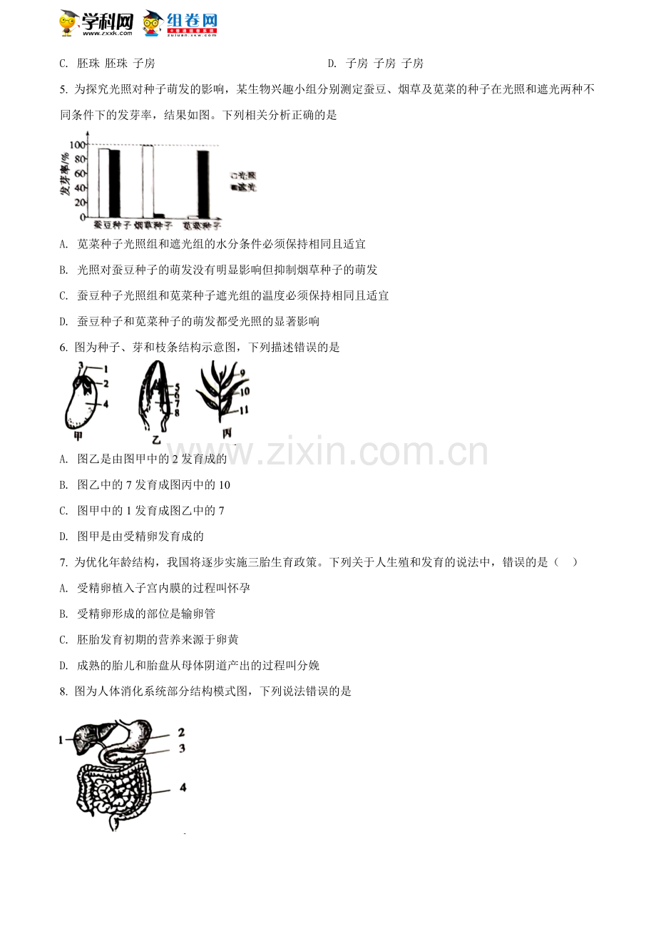 山东省聊城市2021年中考生物试题（原卷版）.doc_第2页