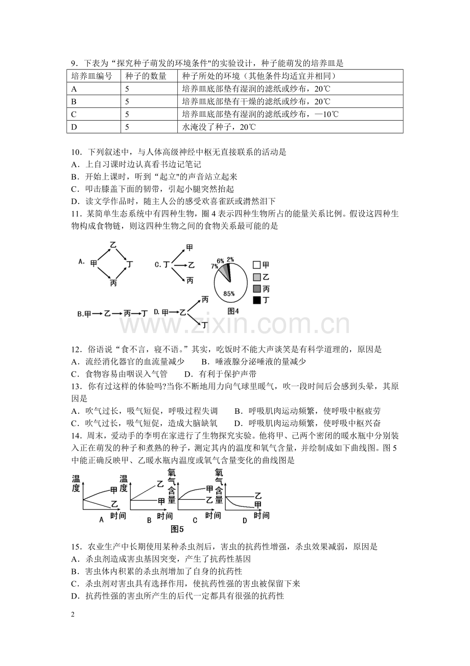 2011年山东省东营市中考生物试题(word版含答案).doc_第2页