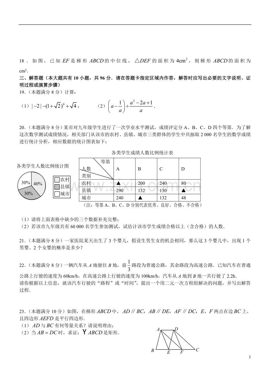 2009年江苏省宿迁市中考数学试卷及答案.doc_第3页