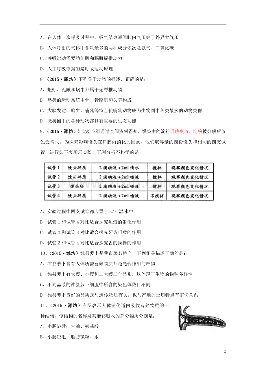 山东省潍坊市2015年中考生物真题试题（含扫描答案）.doc_第2页