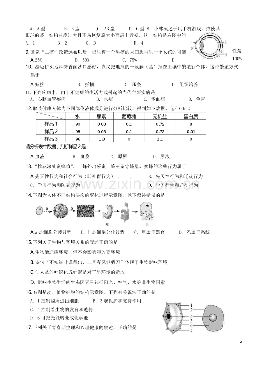 海南省2016年中考生物真题试题（含答案）.doc_第2页