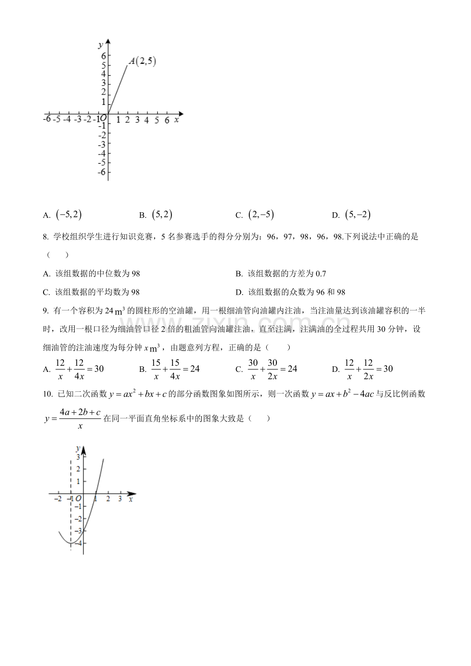 2022年黑龙江省绥化市中考数学真题（原卷版）.docx_第2页