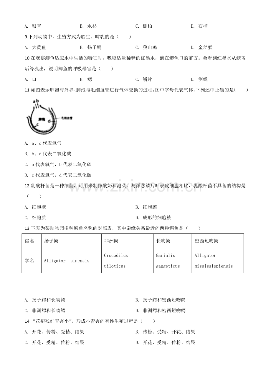 江苏省南通市2020年会考生物试题（原卷版）.doc_第2页