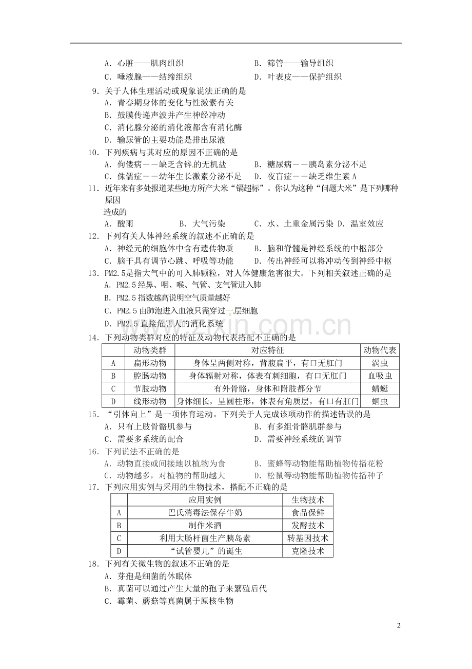 湖南省益阳市2015年中考生物真题试题（含扫描答案）.doc_第2页