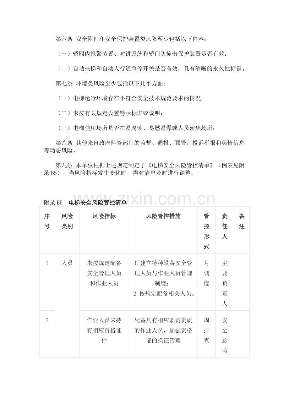 电梯安全风险管控清单.docx_第2页