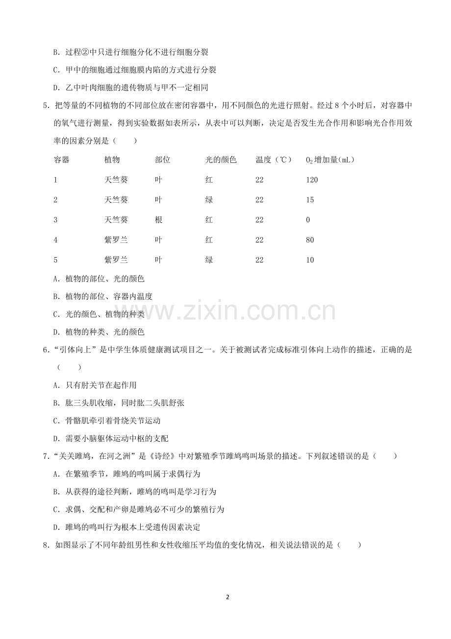 2021潍坊市中考生物试题（学生版）.docx_第2页